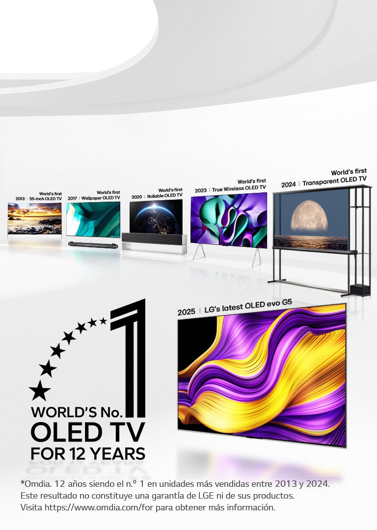Gran espacio en blanco lleno de OLED TV que muestran cómo LG viene introduciendo innovaciones revolucionarias desde hace más de una década. También se observa el emblema de “La OLED TV número uno del mundo durante 12 años”.