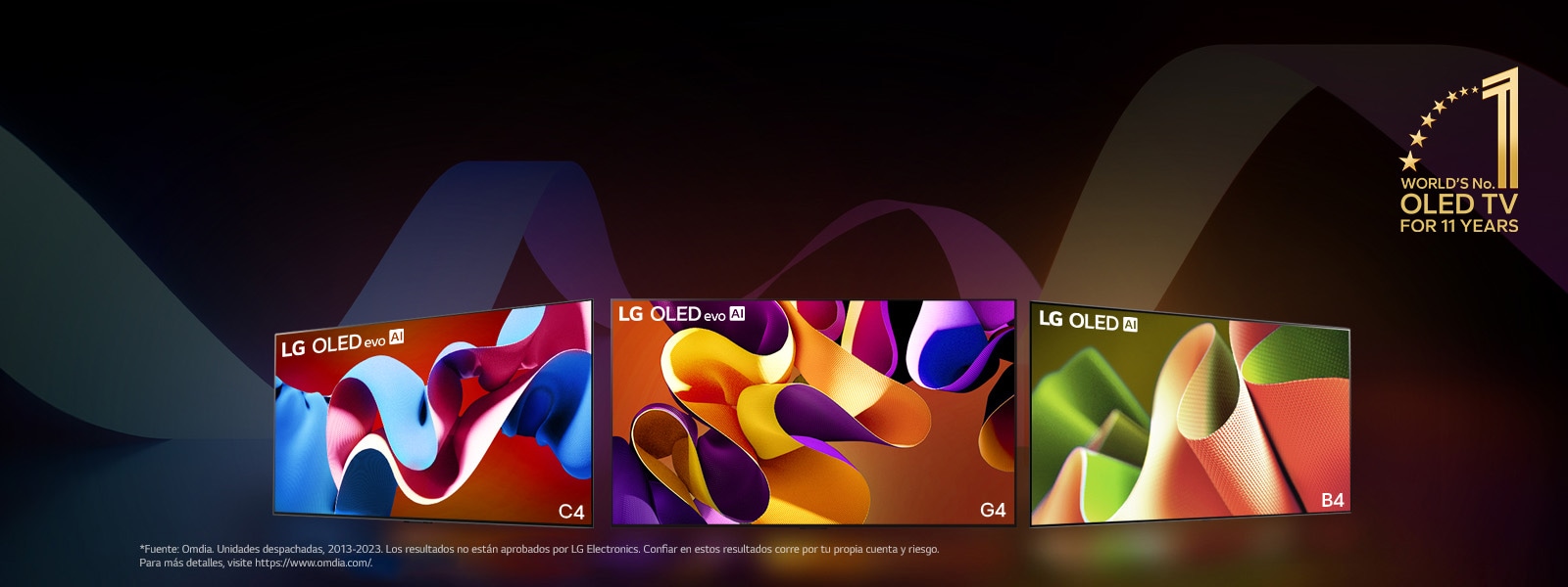 La LG OLED evo C4 TV, evo G4 y B4 colocada en una línea contra un fondo negro con sutiles espirales de colores. En la imagen se muestra el emblema “La OLED TV número 1 del mundo durante 11 años”.  Un descargo de responsabilidad dice: “Fuente: Omdia. Unidades despachadas, desde 2013 al 2023. Los resultados no están aprobados por LG Electronics. Confiar en estos resultados corre por tu propia cuenta y riesgo. Para más detalles, visite https://www.omdia.com/”.