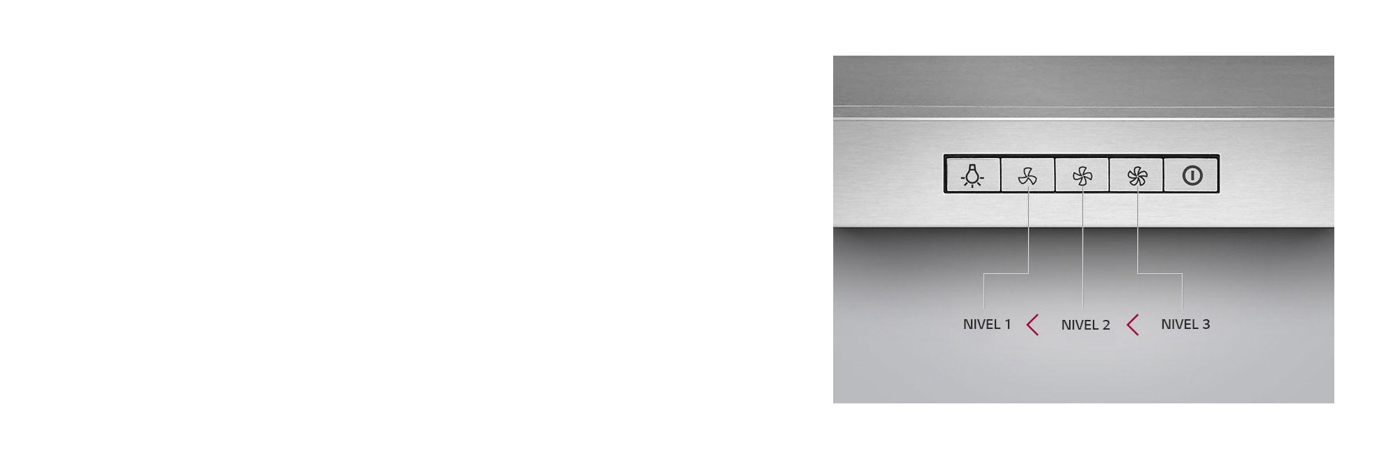 3 Niveles de velocidad1