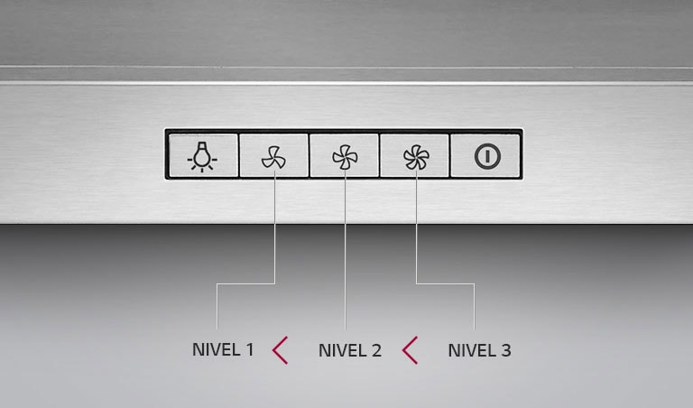 3 Niveles de velocidad2