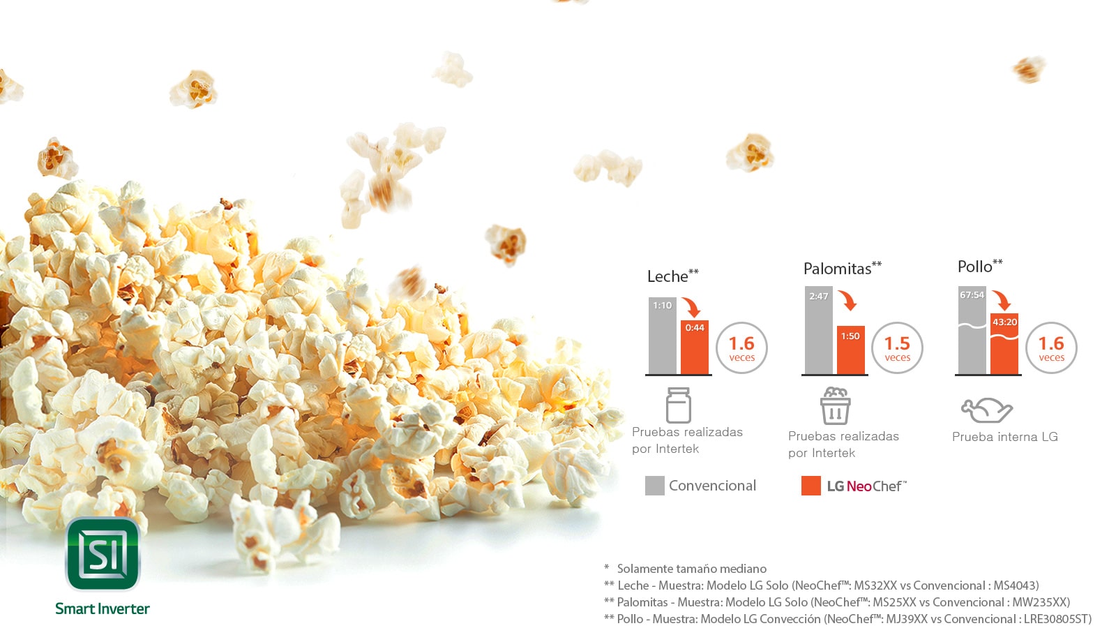 Cocine más Rápido3