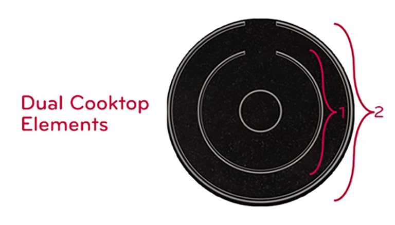 Más opciones de utensilios de cocina<br>2