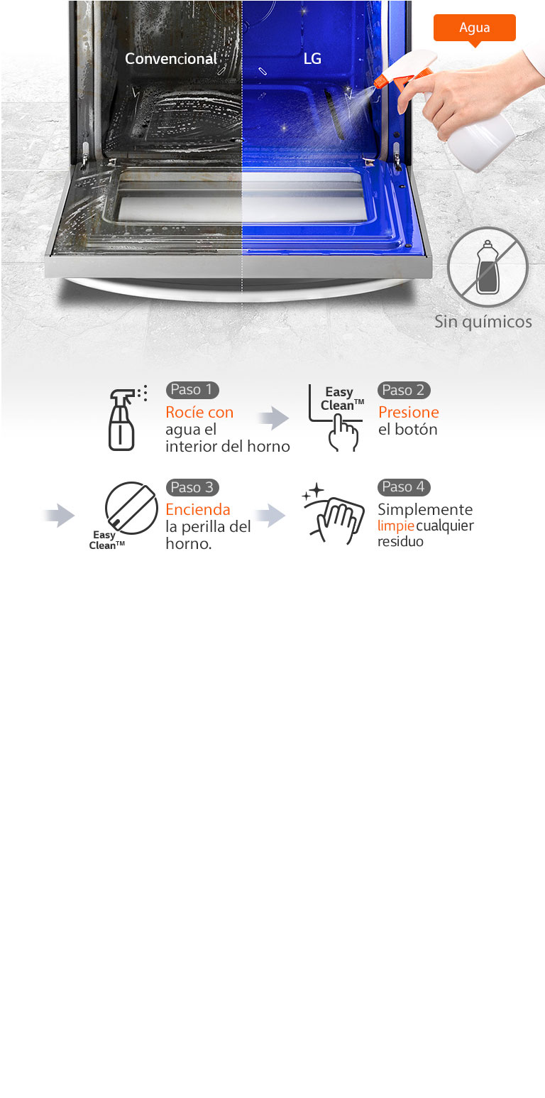 Cuidate, Limpia sin Químicos<br>4