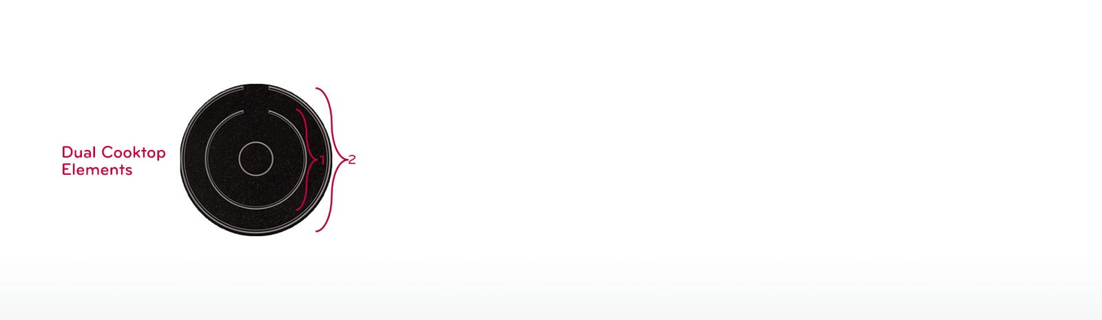 Más opciones de utensilios de cocina<br>1