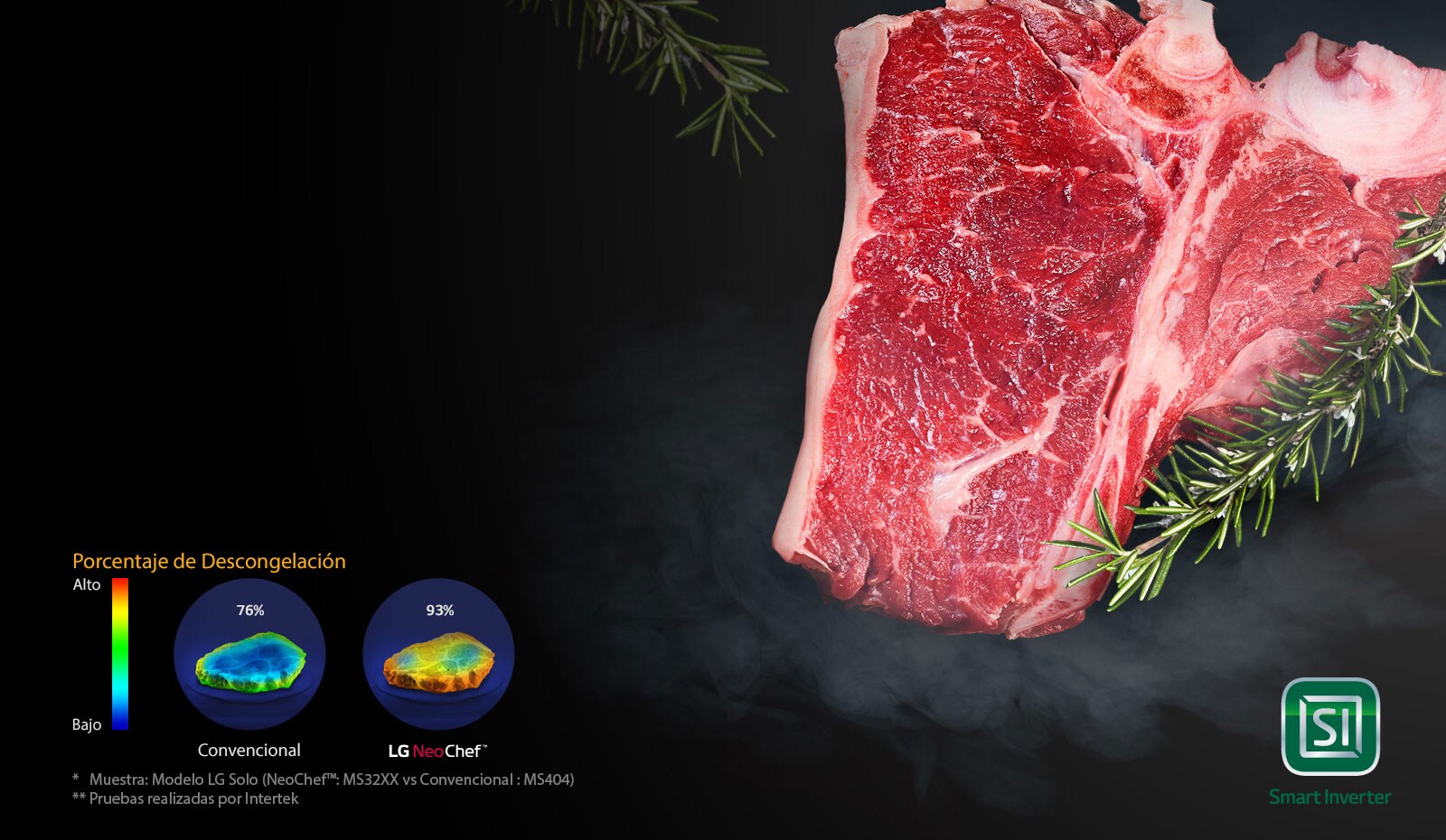 Descongele Uniformemente3