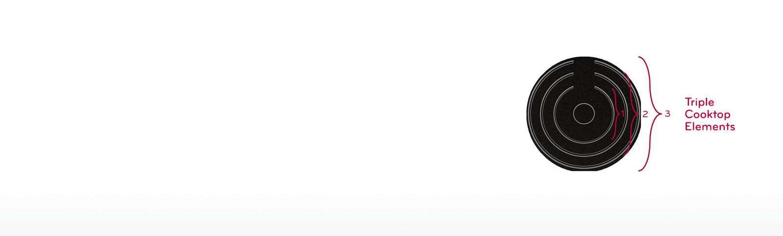 Más opciones de utensilios de cocina<br>1