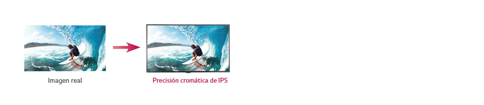 Precisión del color1