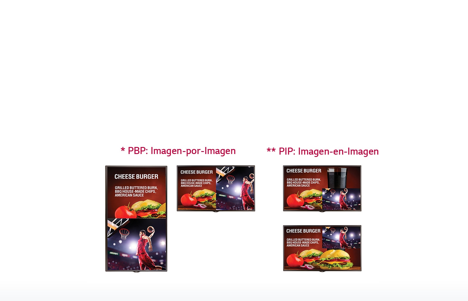 *PBP: Imagen-por-Imagen<br>**PIP: Imagen-en-Imagen1