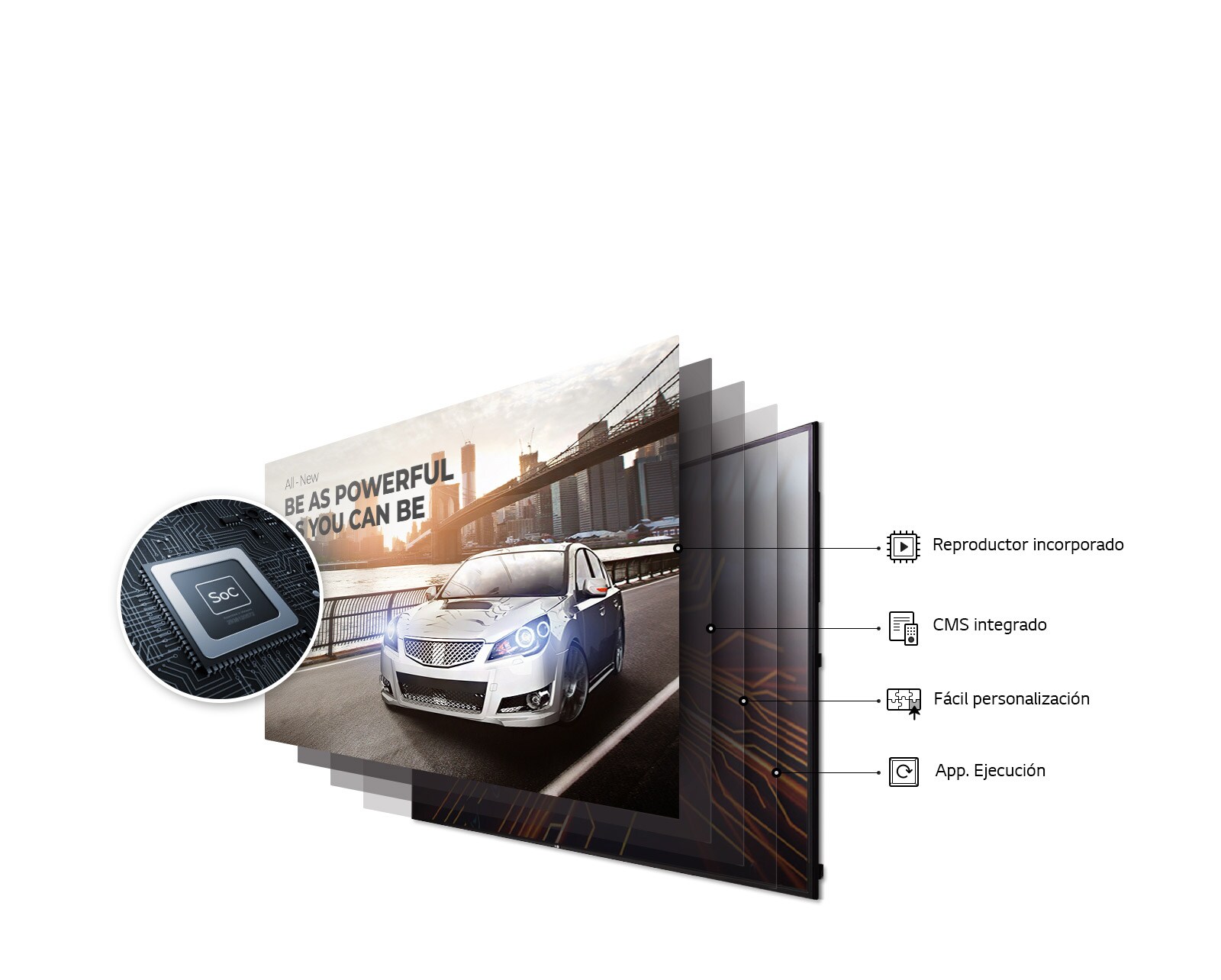 Plataforma de inicio de alto rendimiento<br>1