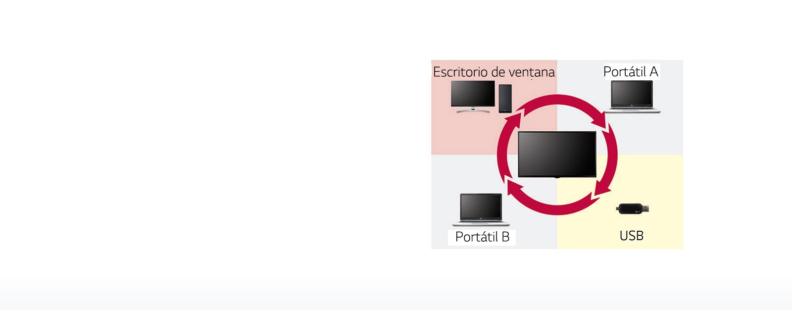 Conectividad mejorada1