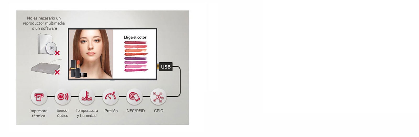 Varias aplicaciones de los sensores.