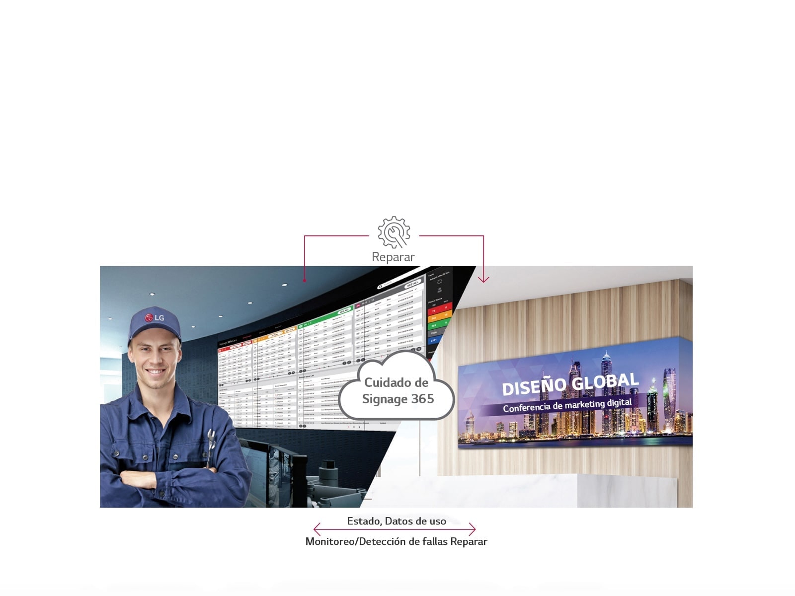 REPRODUCCIÓN IMPECABLE EN MOVIMIENTO DINÁMICO