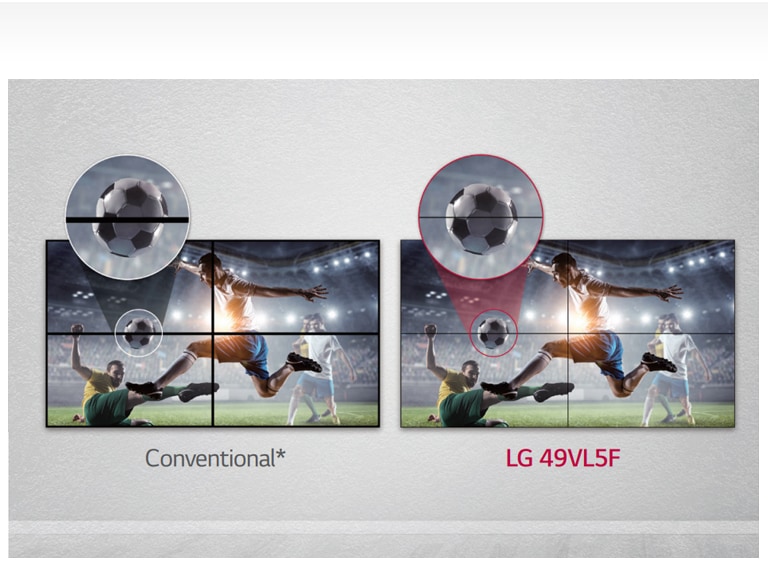 Reducción de la brecha de imagen<br>2