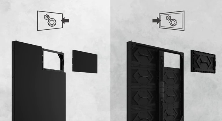 Capacidad de Mantenimiento Frontal o Trasero