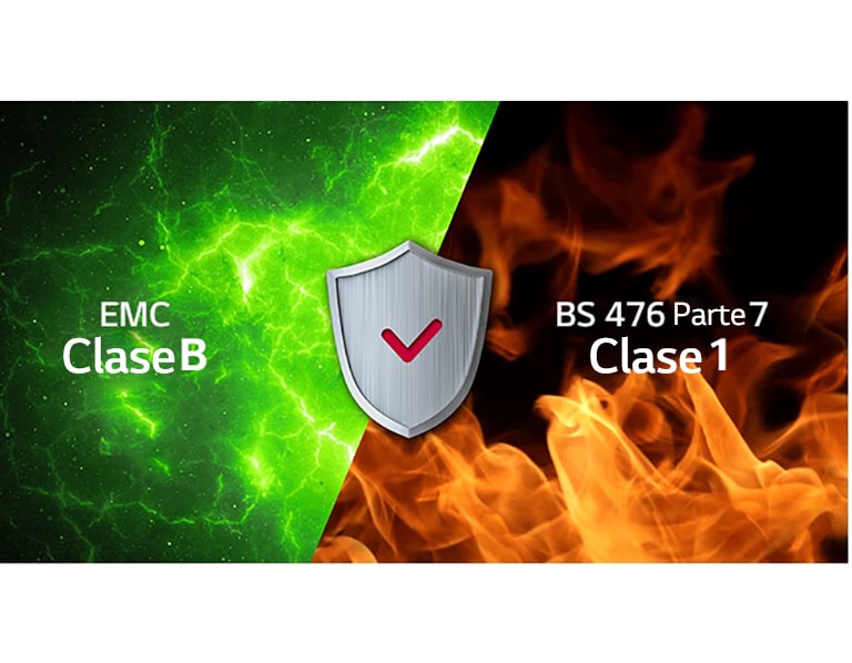 Diseño resistente al fuego y certificado EMC Clase B