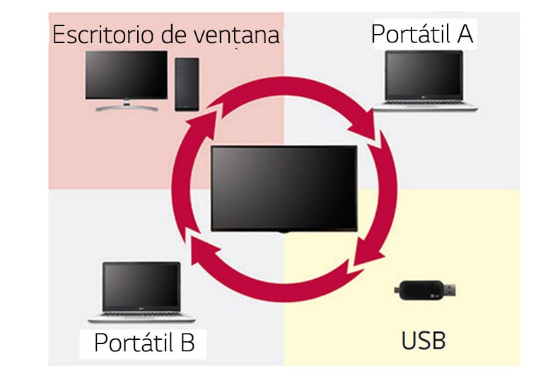 Conectividad mejorada2