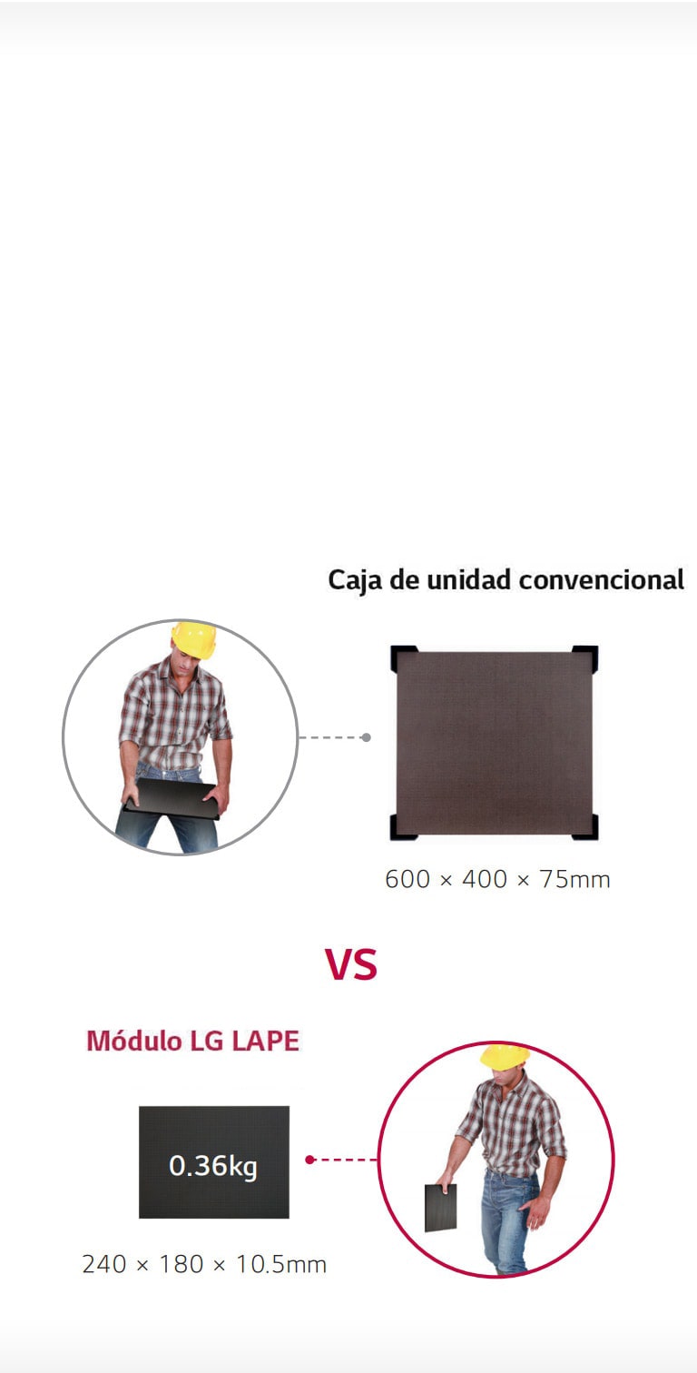 FÁCIL DE MANIPULAR E INSTALAR