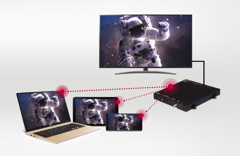 El contenido se comparte de manera fácil y rápida en varios dispositivos a través de SmartShare.