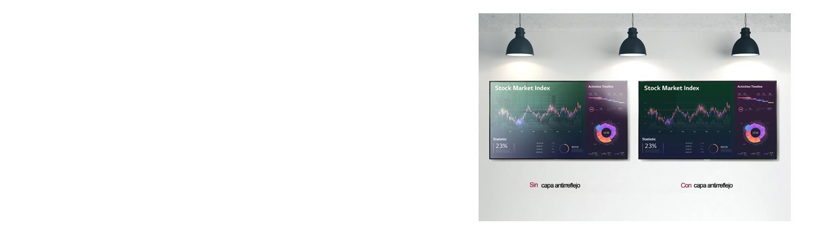 Visión clara y capa antirreflejo