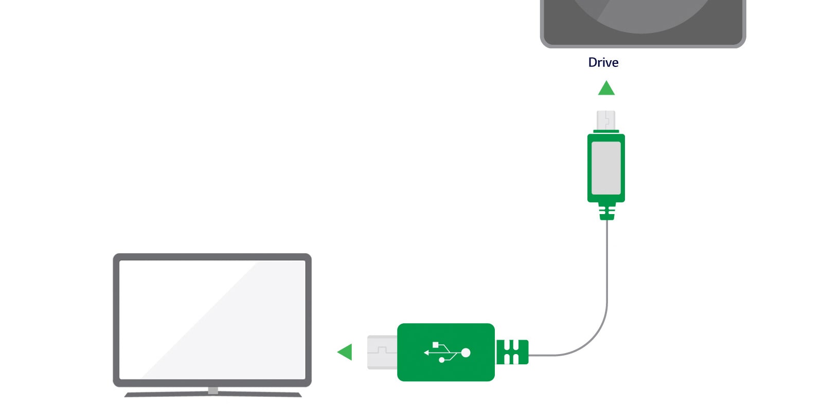 Conectividad TV<br>1