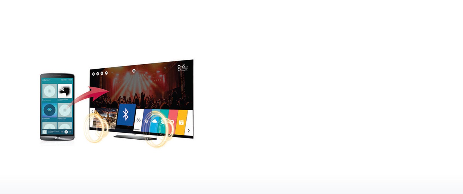 Bluetooth Sound Sync (Bluetooth 3.0)<br>1