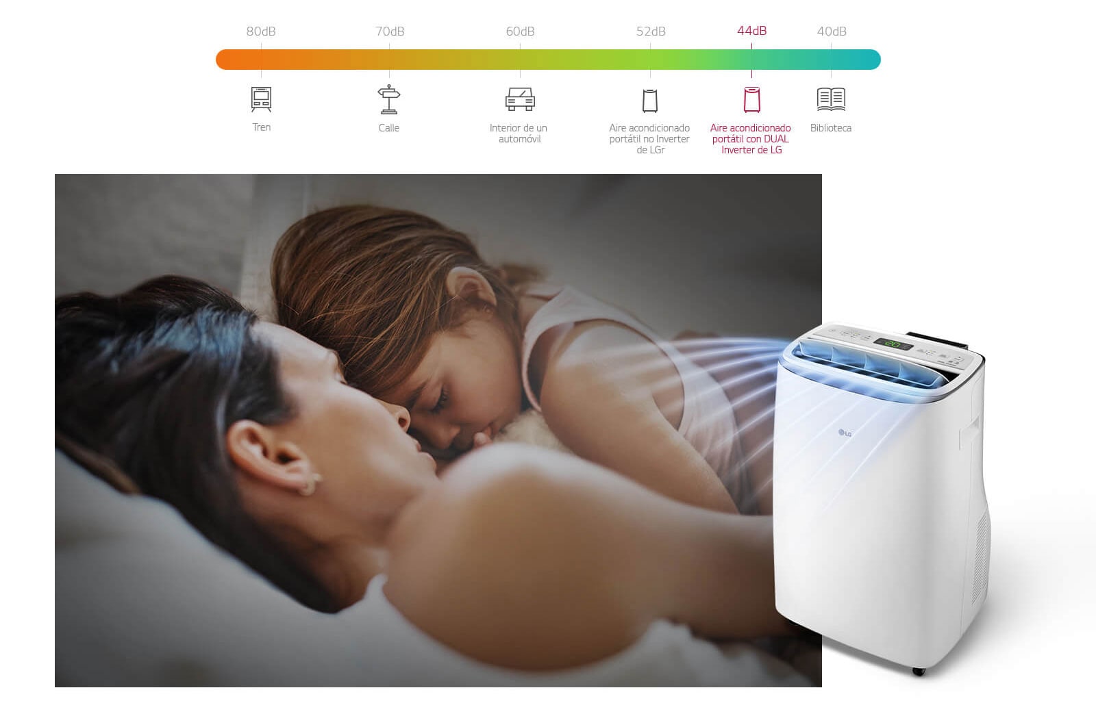 Funcionamiento silencioso