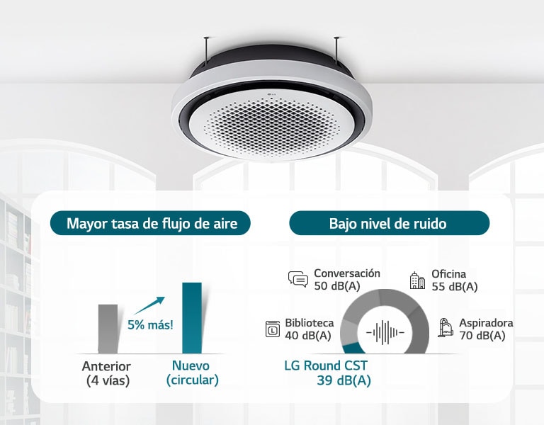Silent Operation, Powerful Airflow