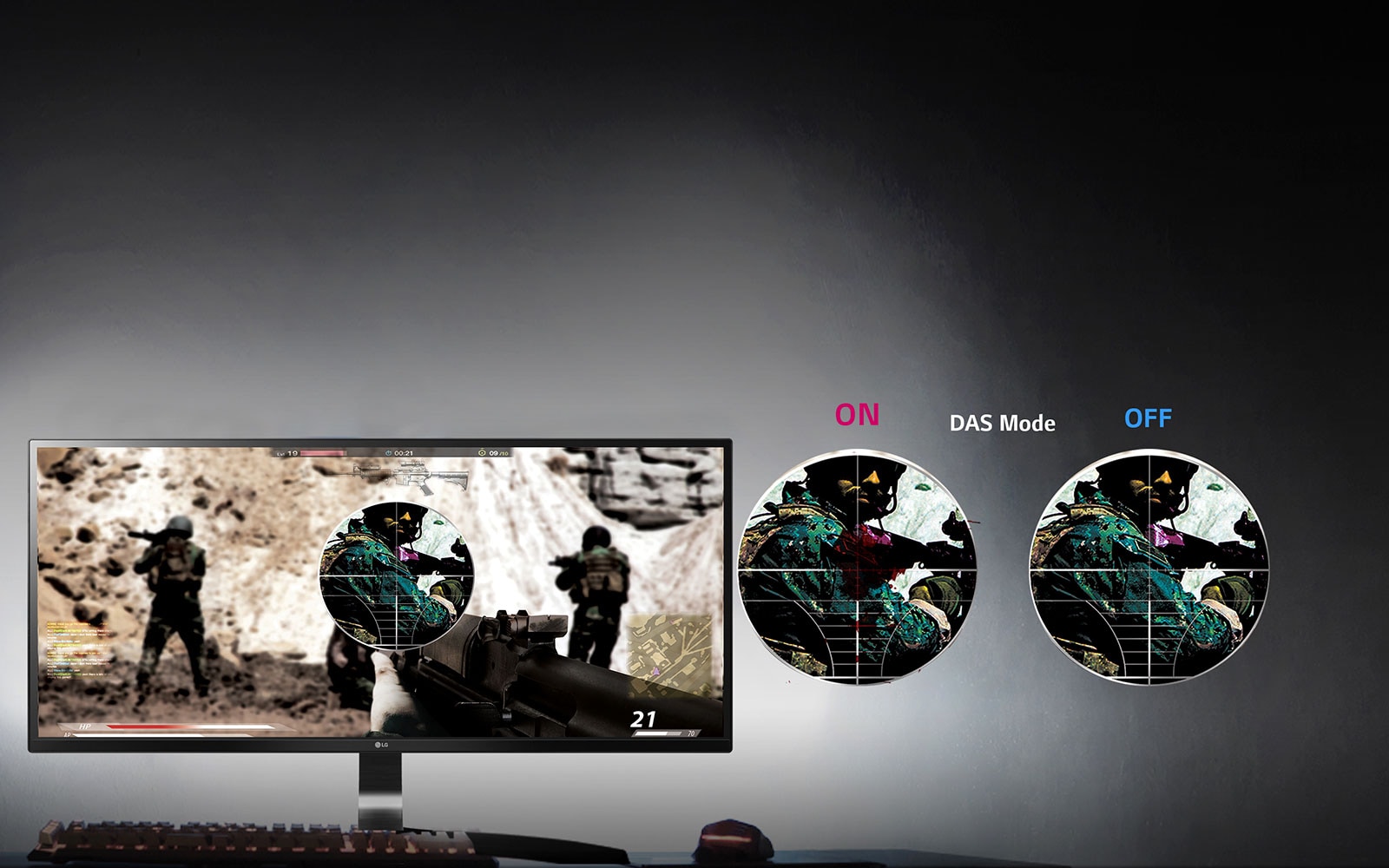 Funciones para Ganar: Modo DAS<br>1