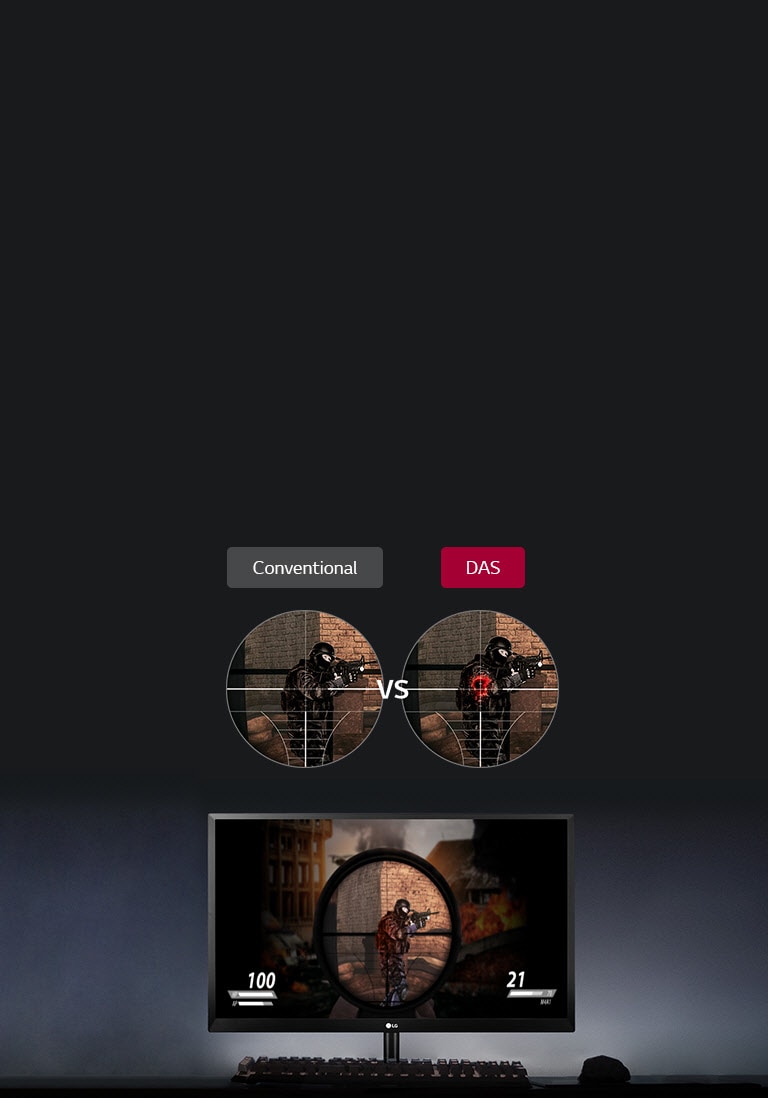 Dynamic Action Sync<br>2