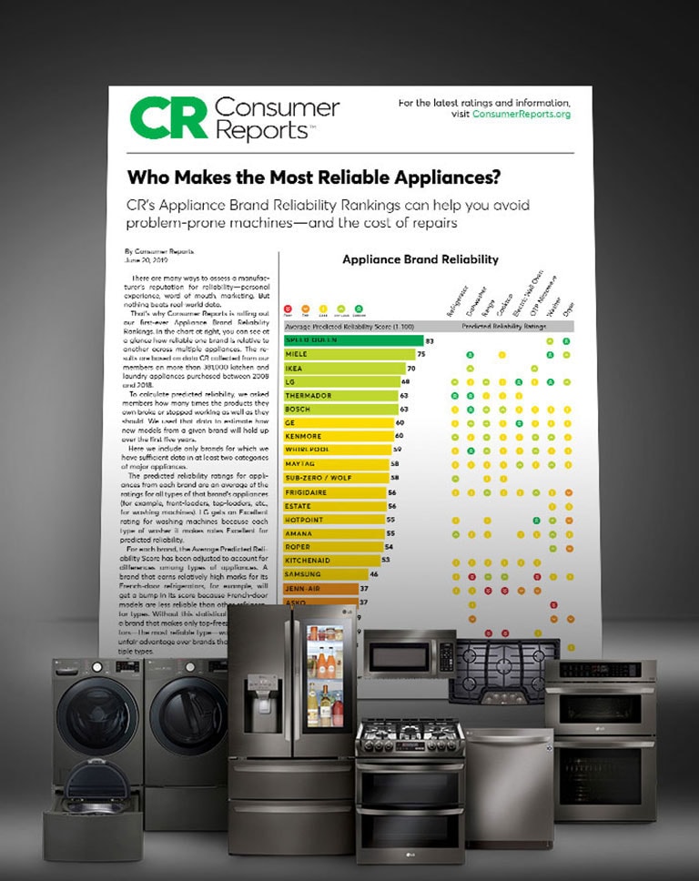 Electrodomésticos creados para durar<br>2
