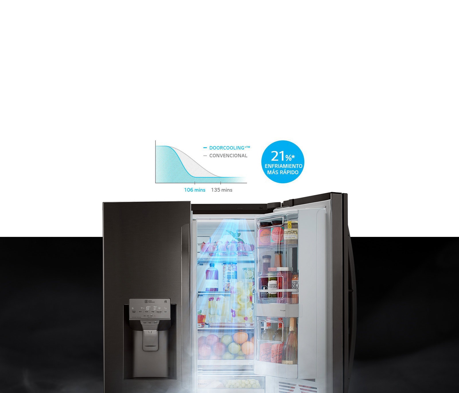 DoorCooling⁺™: Enfriamiento Constante y más Rapido en Todas Partes