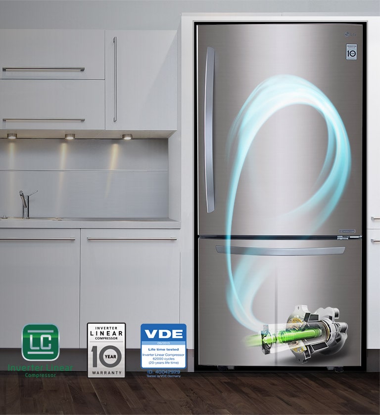 Menos consumo de energía y menos ruido<br>2