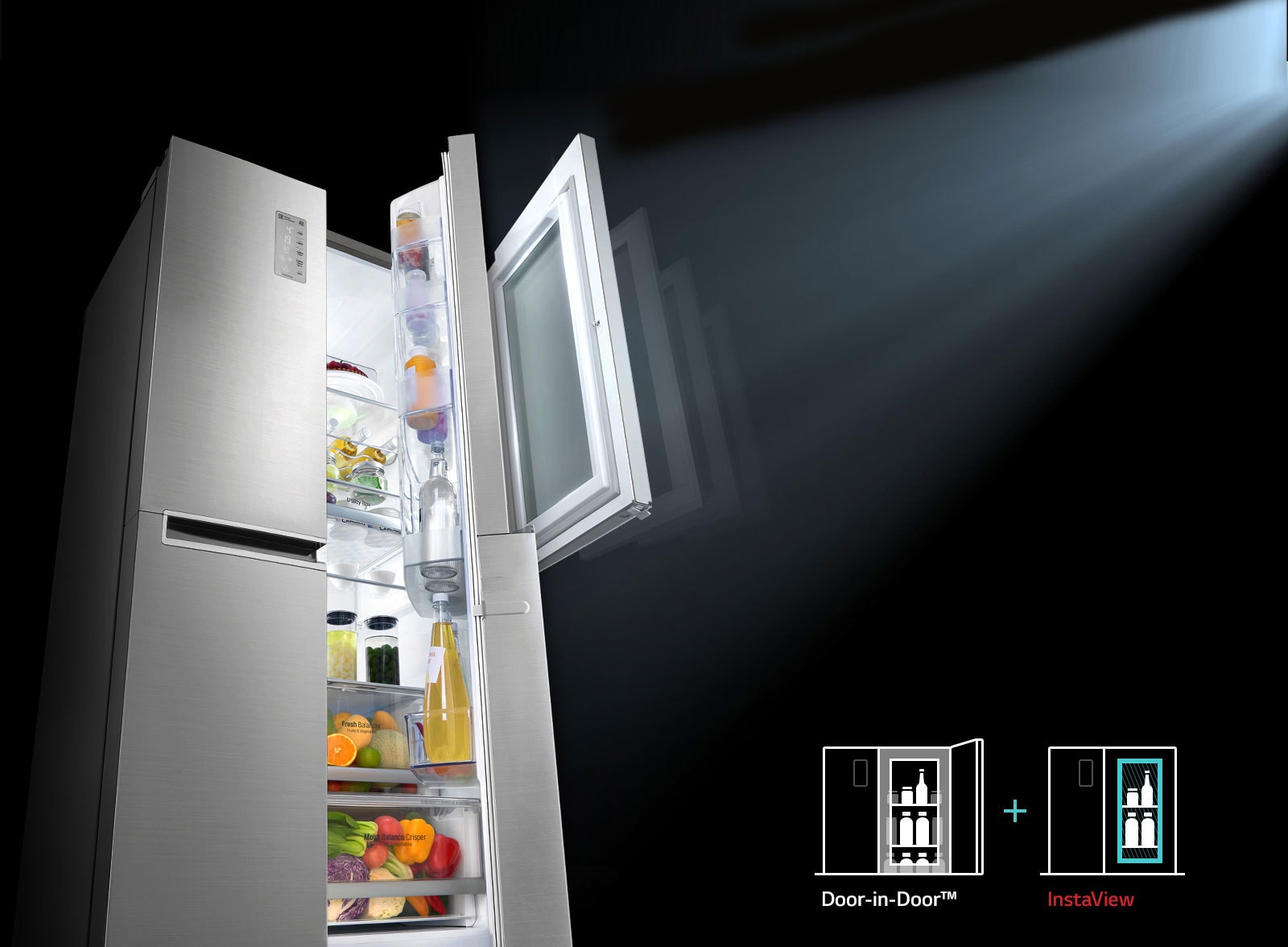 Nueva Generacion Door-in-Door™3