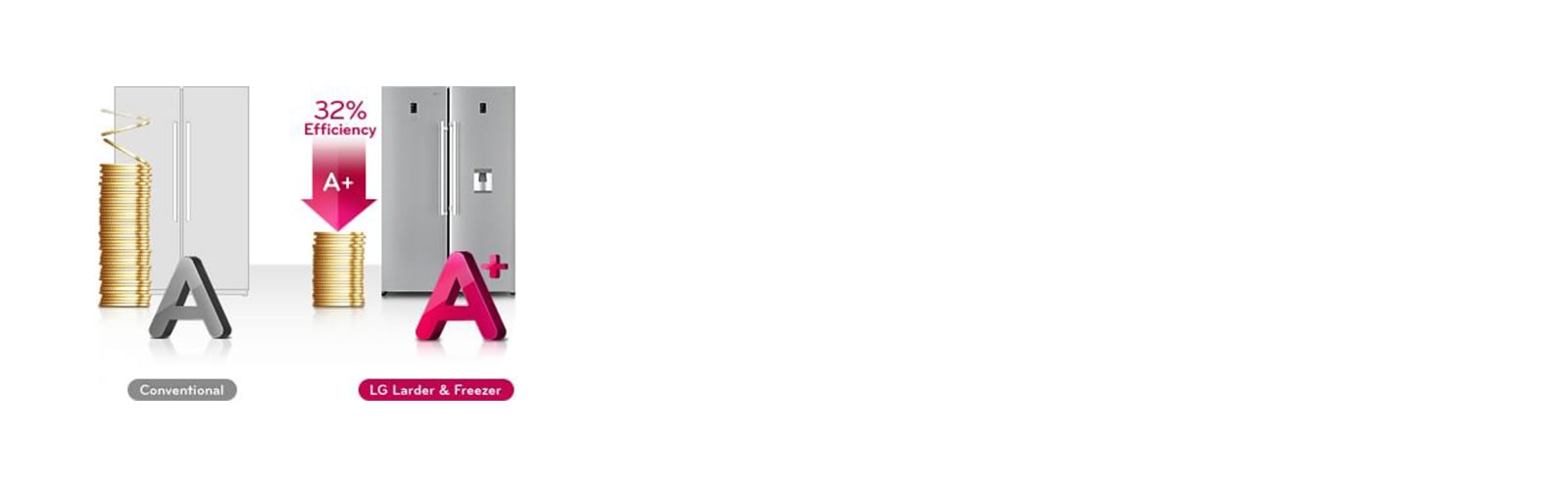 El ahorro de energía<br>1