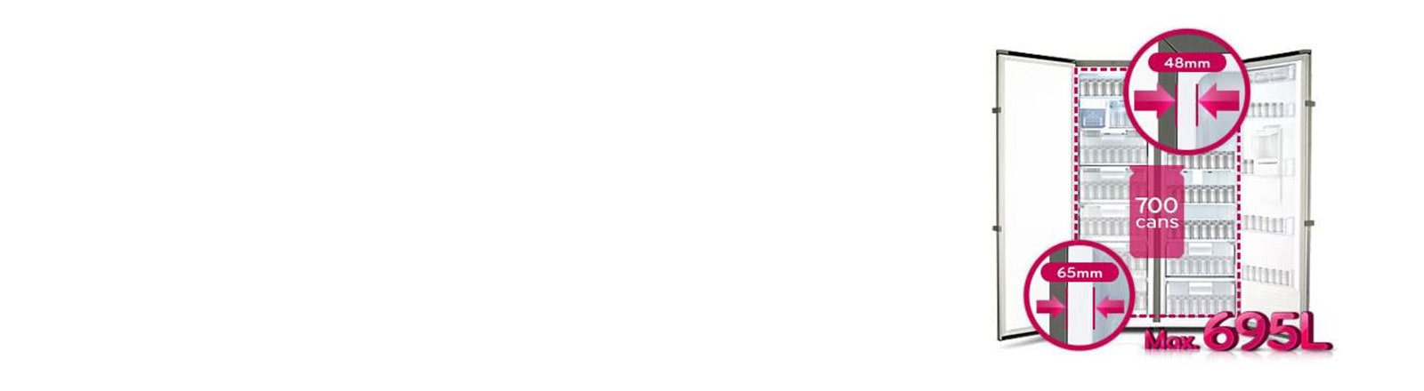 Aislamiento más delgado<br>1