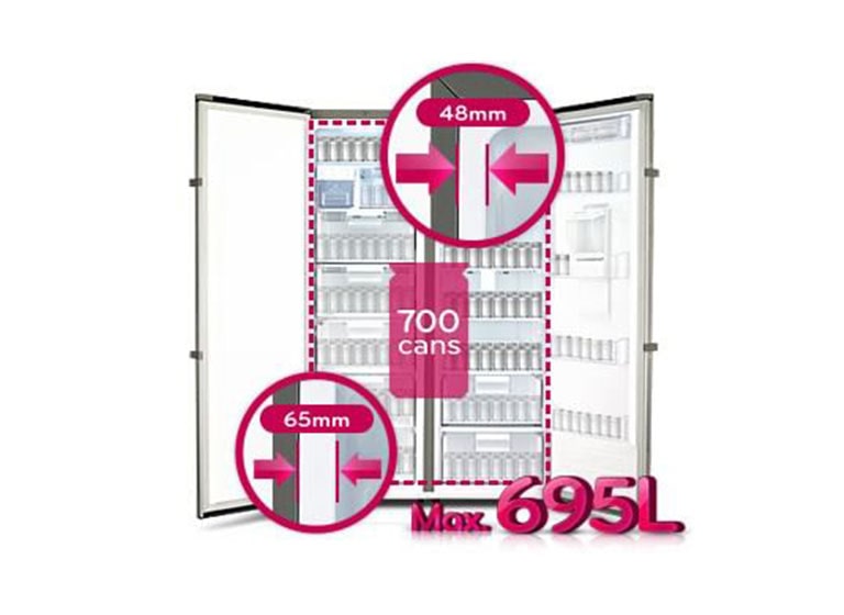 Aislamiento más delgado<br>2