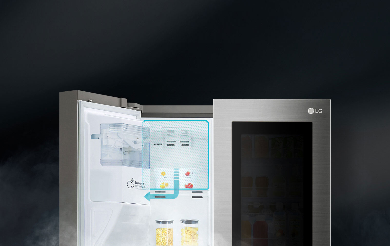 SpacePlus™ Ice System3