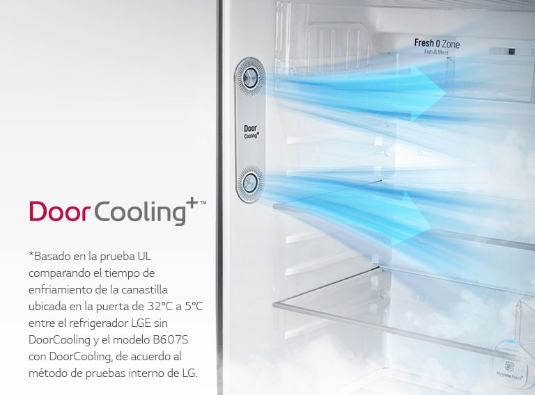 Enfriamiento Rápido y Constante en Cada Espacio4