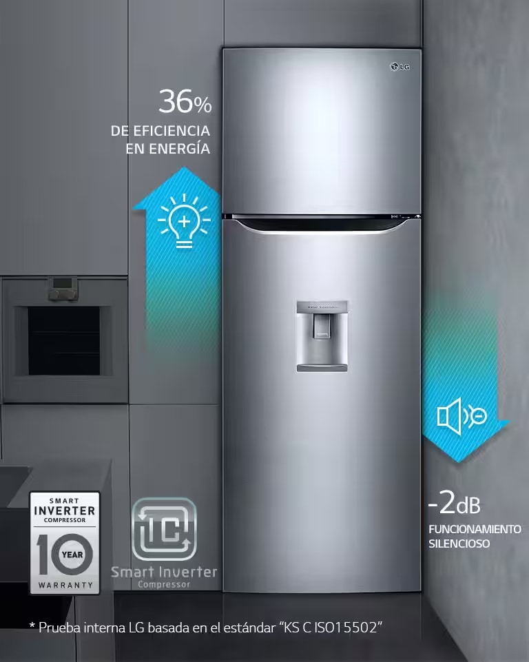 Ahoorra energía con Smart Inverter Compressor