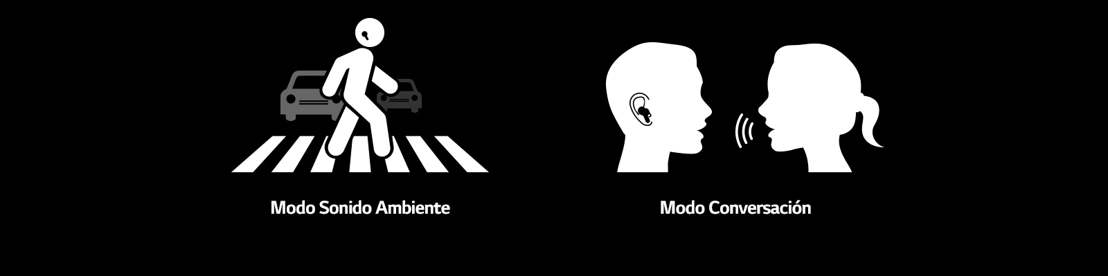 El modo ambiental parece cruzar un paso de peatones con los auriculares puestos. El modo de chat es un pictograma de una mujer hablando con un hombre que usa auriculares.