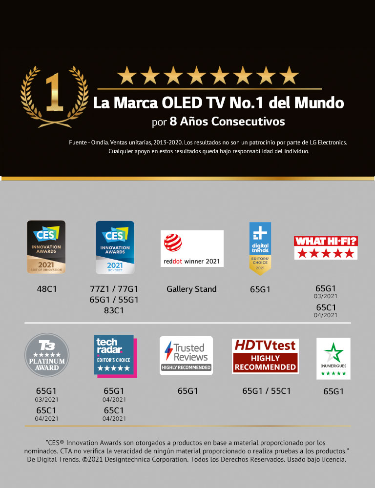 Gráfica que muestra los premios que ha recibido LG en 2021 con OLED TV, No 1 del mundo (2013-2021).