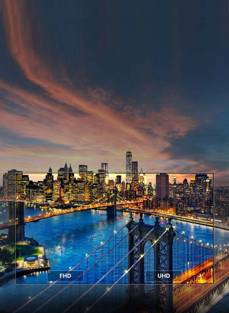 Alta Resolución para una imagen nítida