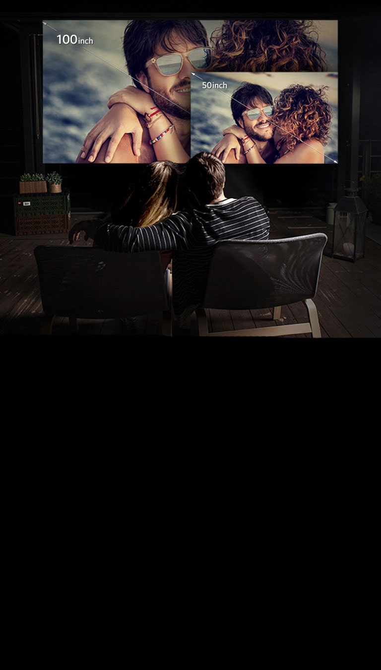 Pantalla de hasta 100 pulgadas<br>2
