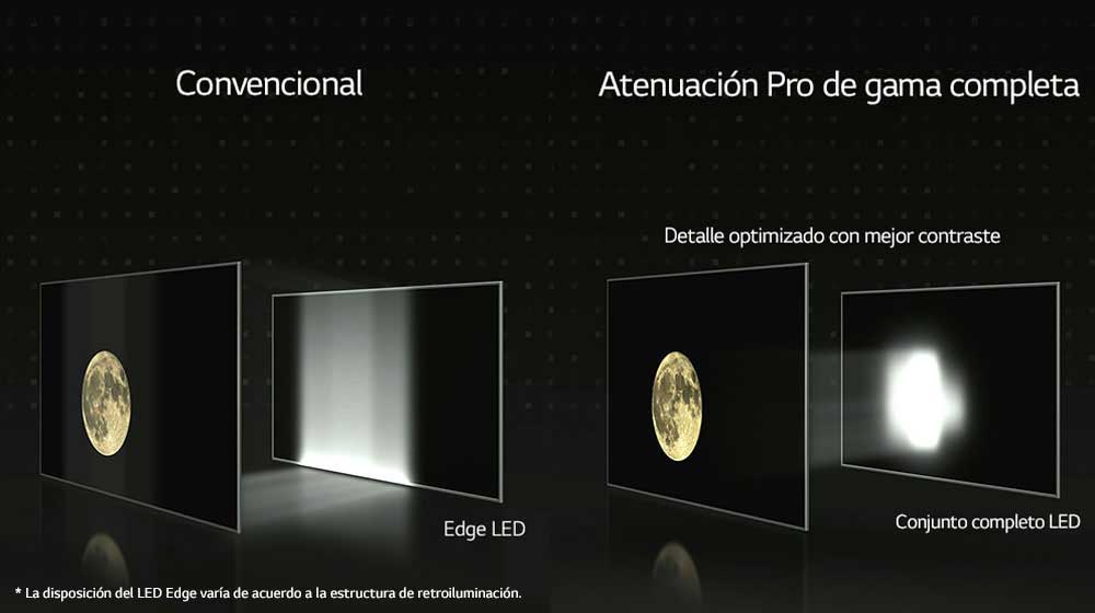 05_SK85_ARS_Full_Array_desktop_sub_v4