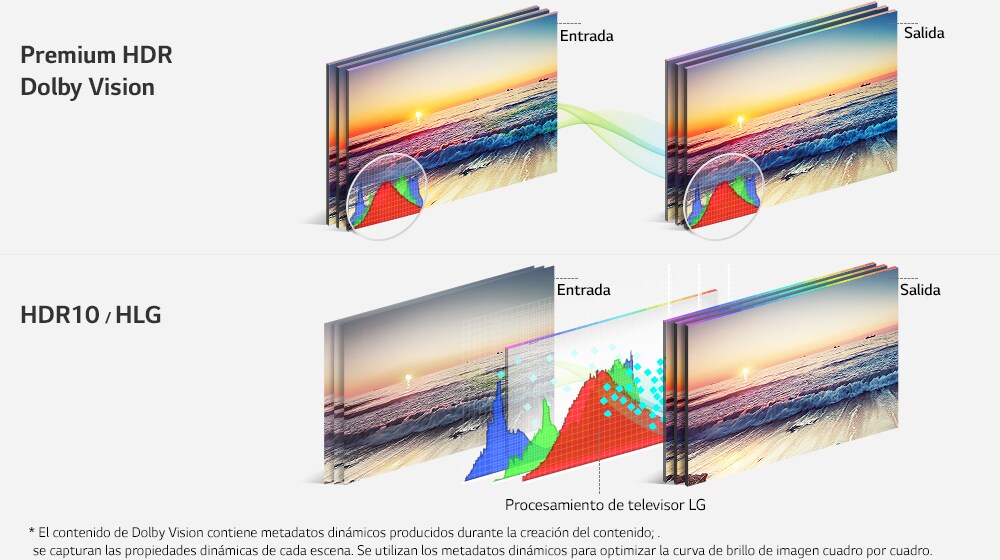 07_SJ80_A_Active_HDR_with_Dolby_Vision_(sub2)