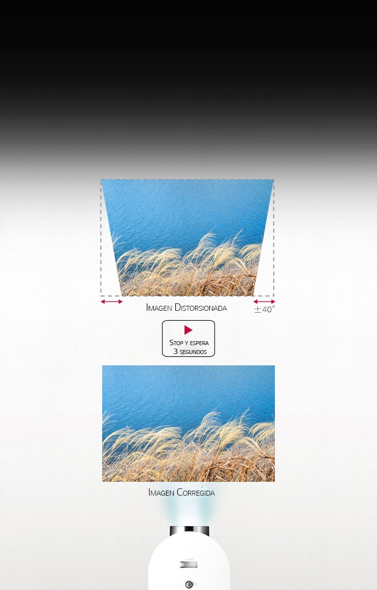Vertical Auto keystone<br>2