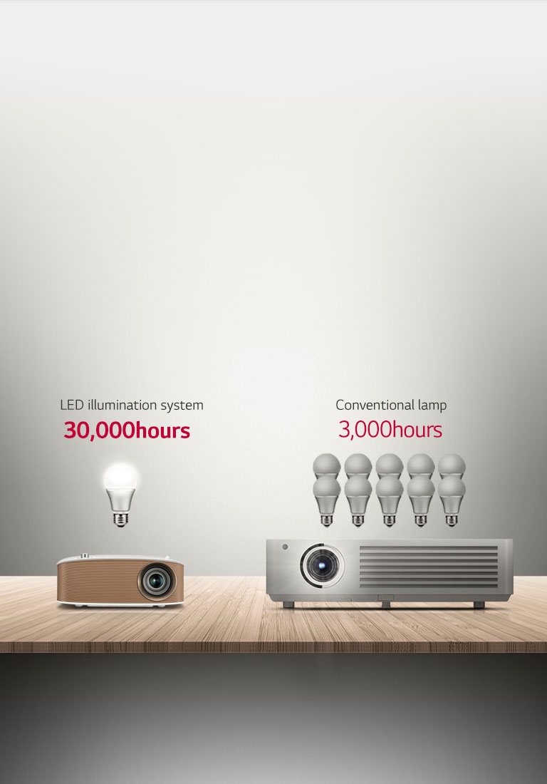 30,000 horas de entretenimiento<br>2