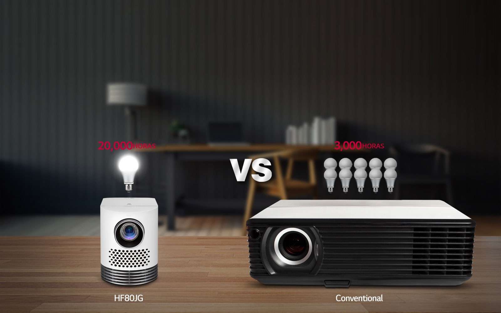 Iluminación Laser de Larga Vida<br>1