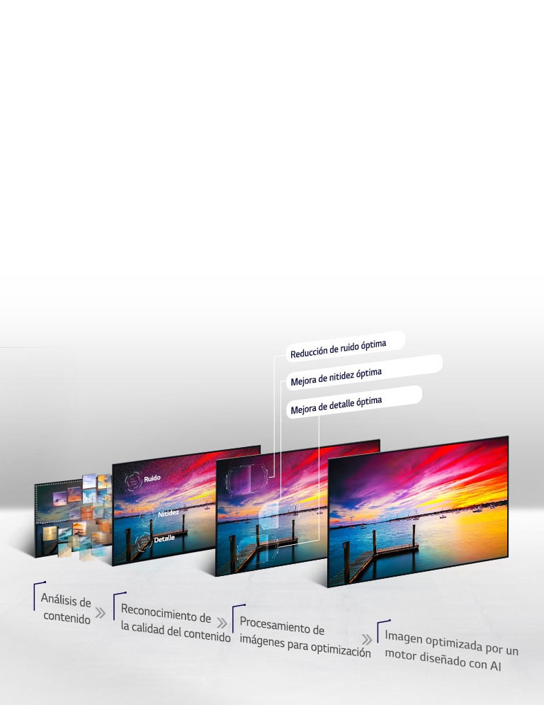 D04_TV-Alpha9-04-AI-Picture-Mobile-v5