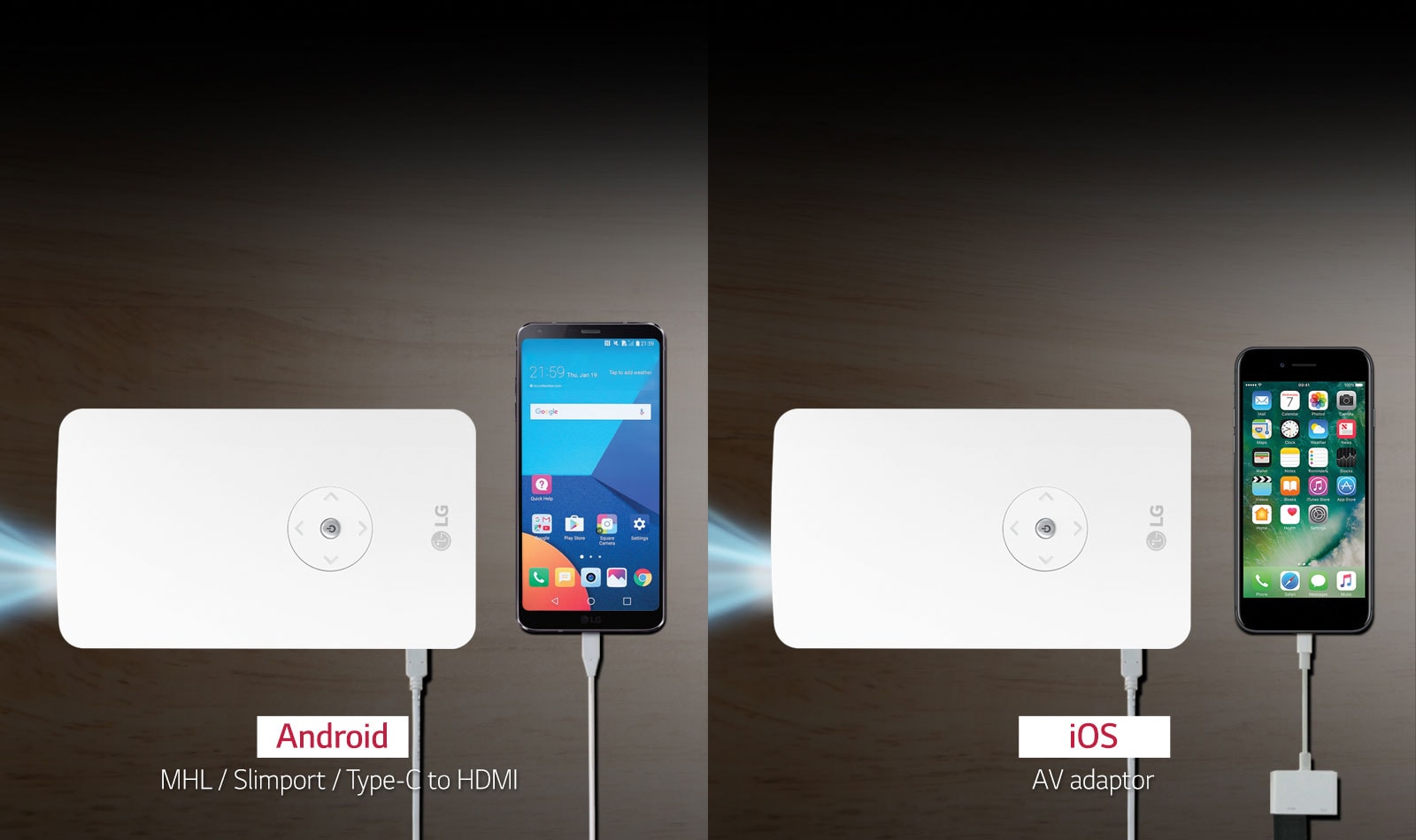 Imagen espejo de tu dispositivo (con cable)1